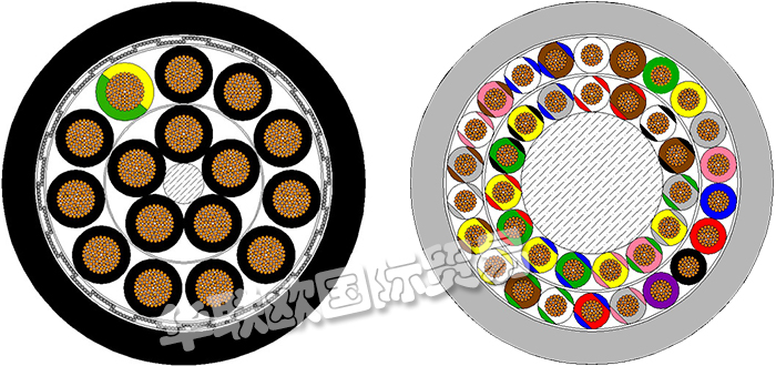 MOTIONCABLES,MOTIONCABLES控制电缆,MOTIONCABLES数据传输电缆