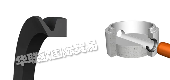 FORSHEDA品牌介绍（瑞典FORSHEDA密封圈密封件）